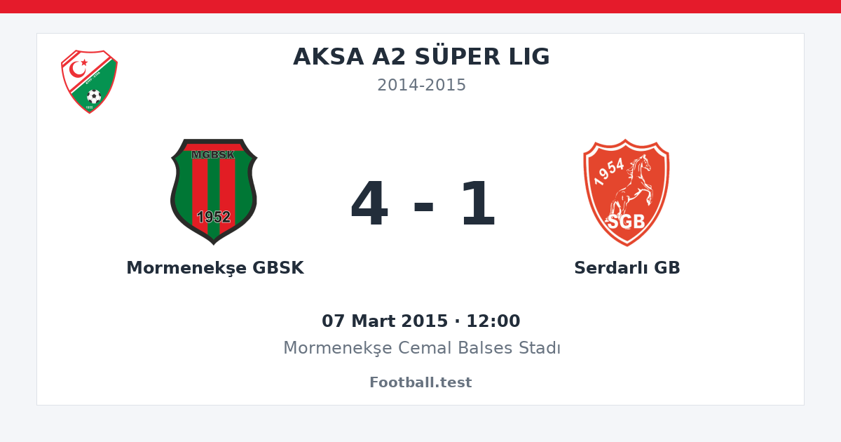 Mormenekşe GBSK - Serdarlı GB 4 - 1 paylaşım kartı
