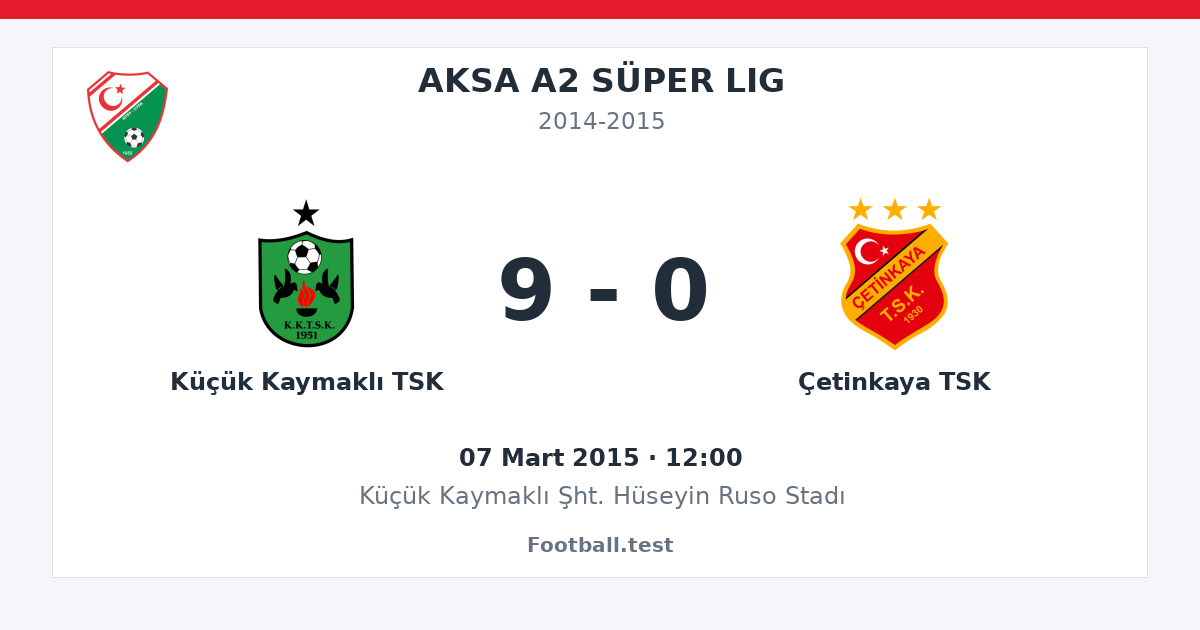 Küçük Kaymaklı TSK - Çetinkaya TSK 9 - 0 paylaşım kartı