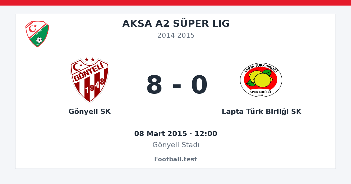 Gönyeli SK - Lapta Türk Birliği SK 8 - 0 paylaşım kartı