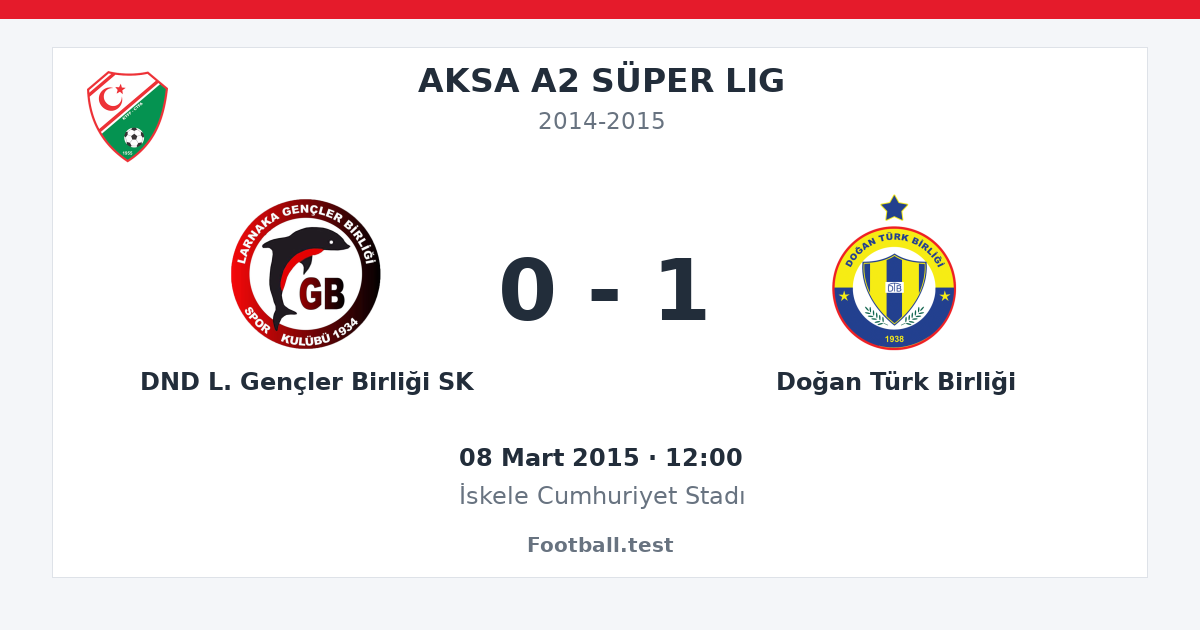 DND L. Gençler Birliği SK - Doğan Türk Birliği 0 - 1 paylaşım kartı
