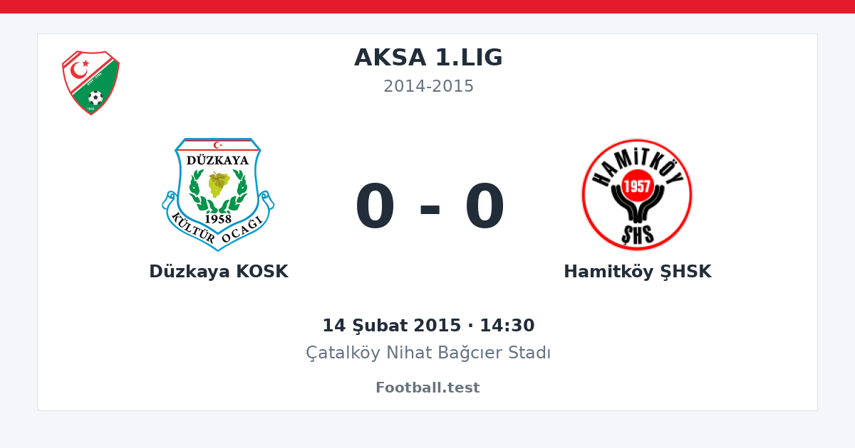 Düzkaya KOSK - Hamitköy ŞHSK 0 - 0 paylaşım kartı