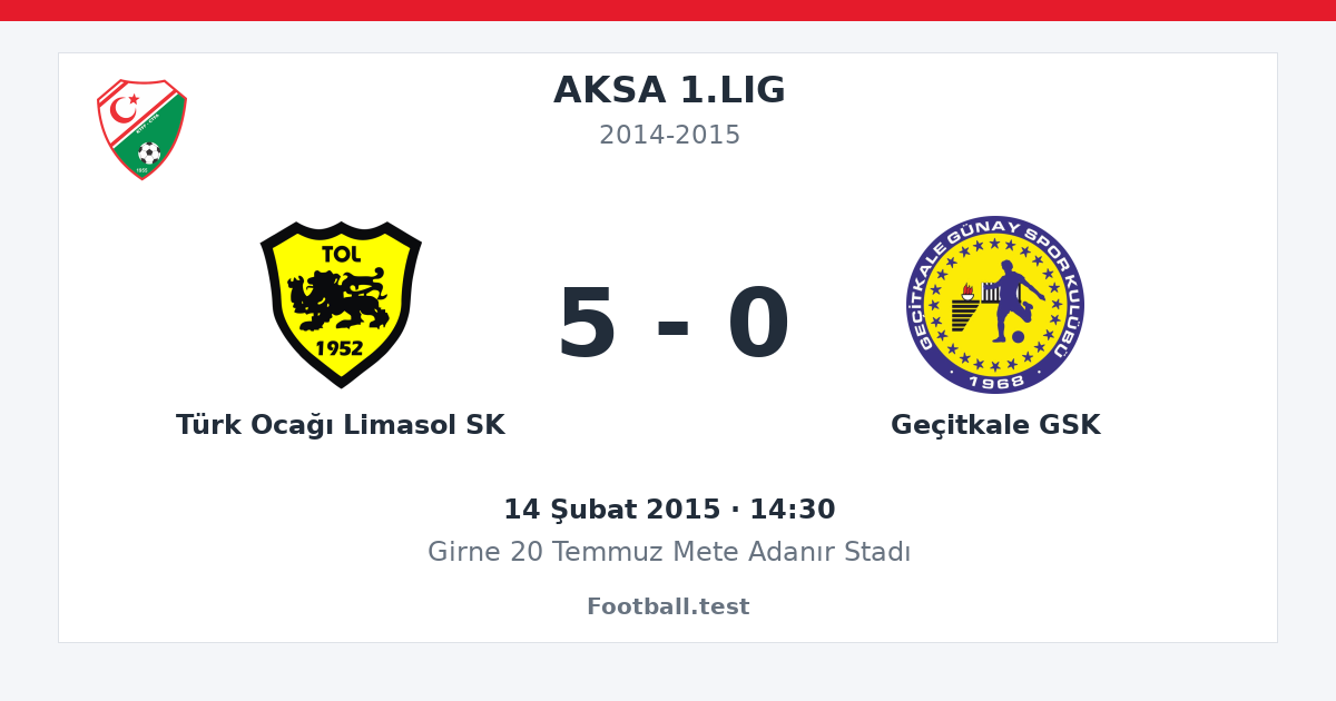Türk Ocağı Limasol SK - Geçitkale GSK 5 - 0 paylaşım kartı