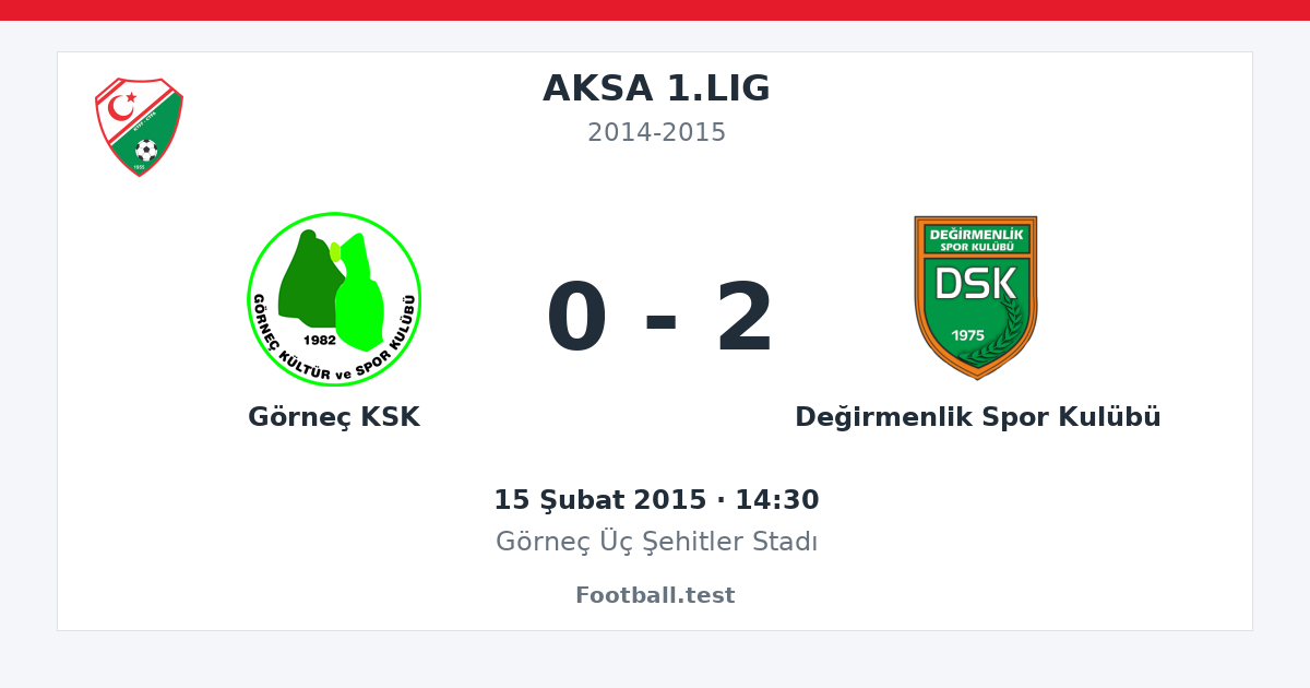 Görneç KSK - Değirmenlik Spor Kulübü 0 - 2 paylaşım kartı