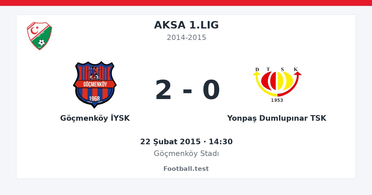 Göçmenköy İYSK - Yonpaş Dumlupınar TSK 2 - 0 paylaşım kartı