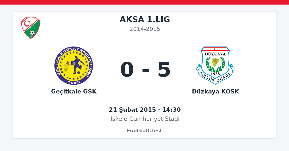 Geçitkale GSK - Düzkaya KOSK 0 - 5 paylaşım kartı