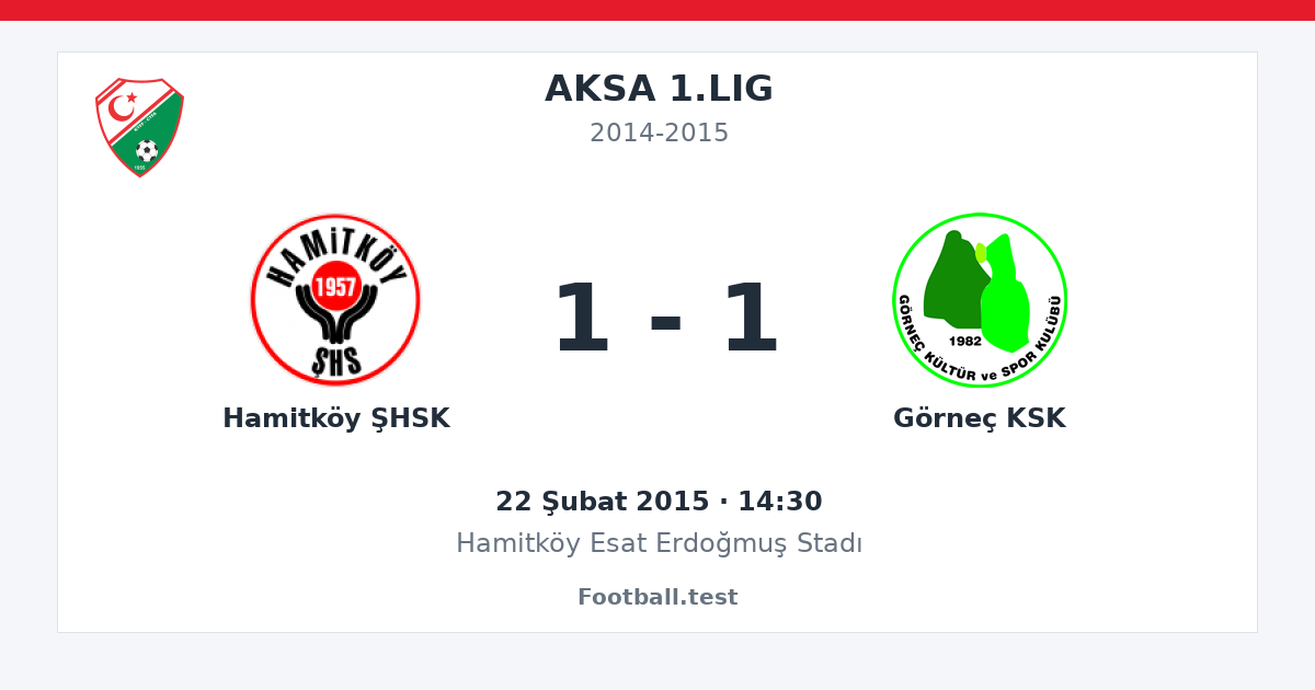 Hamitköy ŞHSK - Görneç KSK 1 - 1 paylaşım kartı