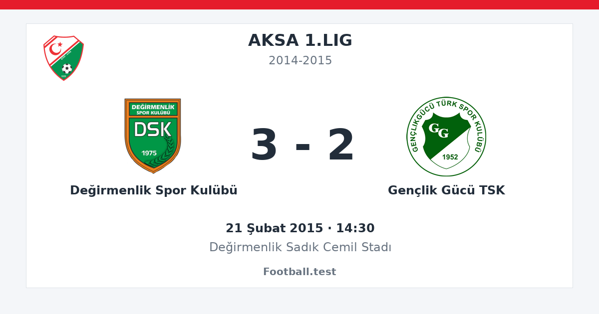 Değirmenlik Spor Kulübü - Gençlik Gücü TSK 3 - 2 paylaşım kartı