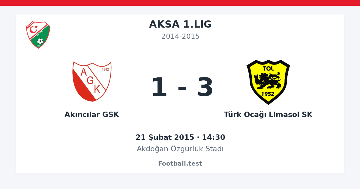 Akıncılar GSK - Türk Ocağı Limasol SK 1 - 3 paylaşım kartı