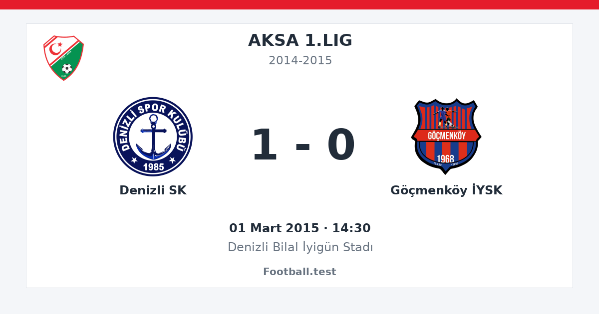 Denizli SK - Göçmenköy İYSK 1 - 0 paylaşım kartı