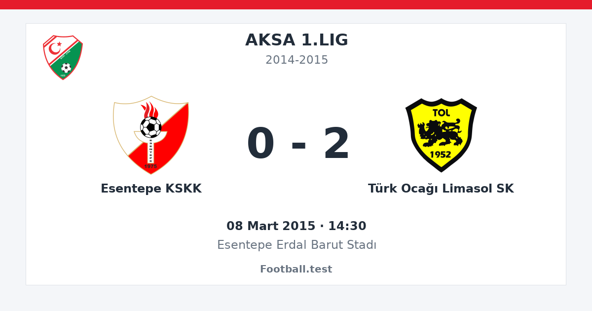 Esentepe KSKK - Türk Ocağı Limasol SK 0 - 2 paylaşım kartı