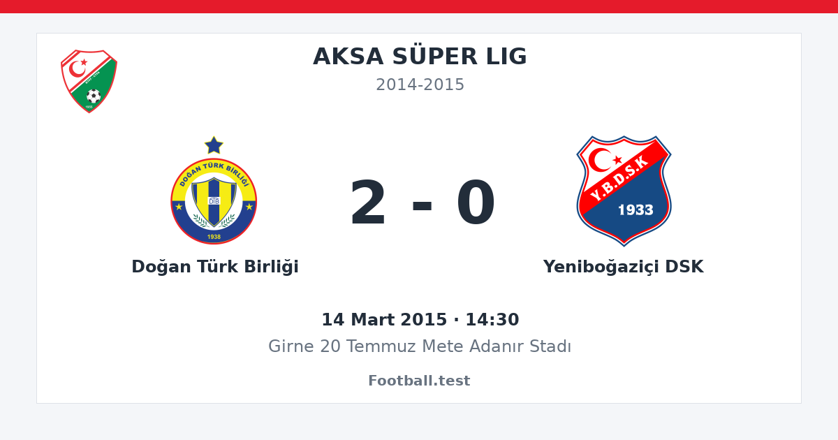 Doğan Türk Birliği - Yeniboğaziçi DSK 2 - 0 paylaşım kartı