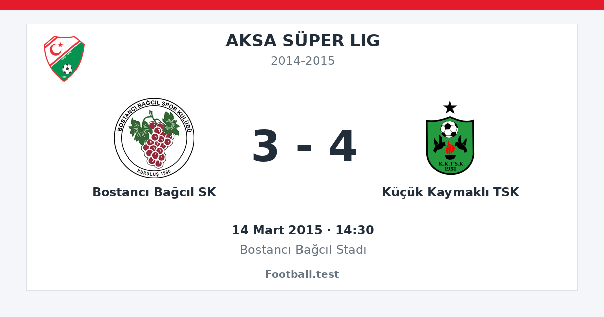 Bostancı Bağcıl SK - Küçük Kaymaklı TSK 3 - 4 paylaşım kartı