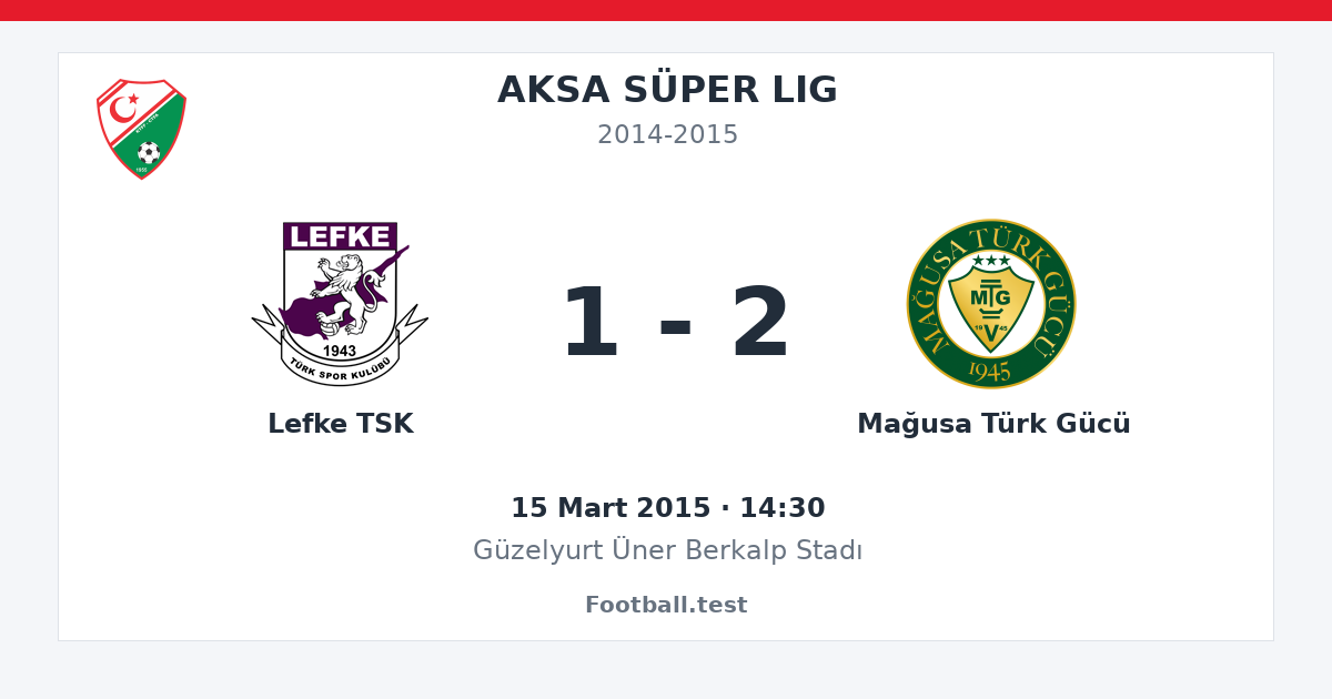 Lefke TSK - Mağusa Türk Gücü 1 - 2 paylaşım kartı