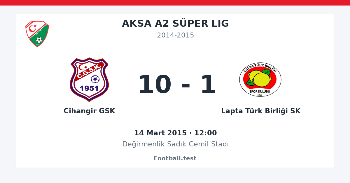 Cihangir GSK - Lapta Türk Birliği SK 10 - 1 paylaşım kartı