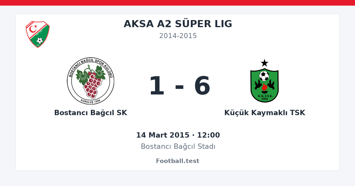 Bostancı Bağcıl SK - Küçük Kaymaklı TSK 1 - 6 paylaşım kartı