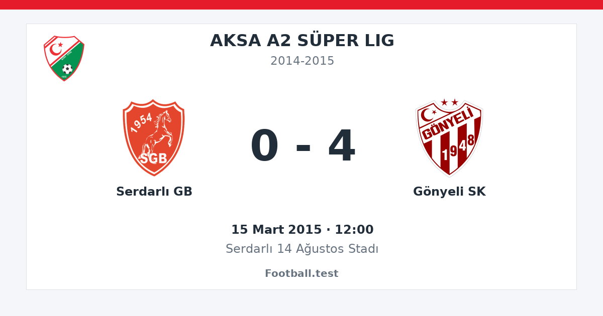 Serdarlı GB - Gönyeli SK 0 - 4 paylaşım kartı