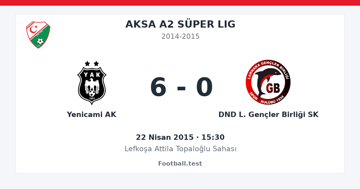Yenicami AK - DND L. Gençler Birliği SK 6 - 0 paylaşım kartı