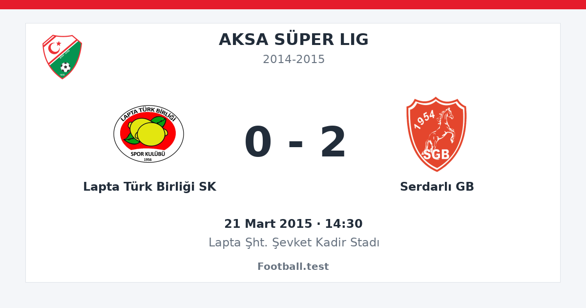 Lapta Türk Birliği SK - Serdarlı GB 0 - 2 paylaşım kartı