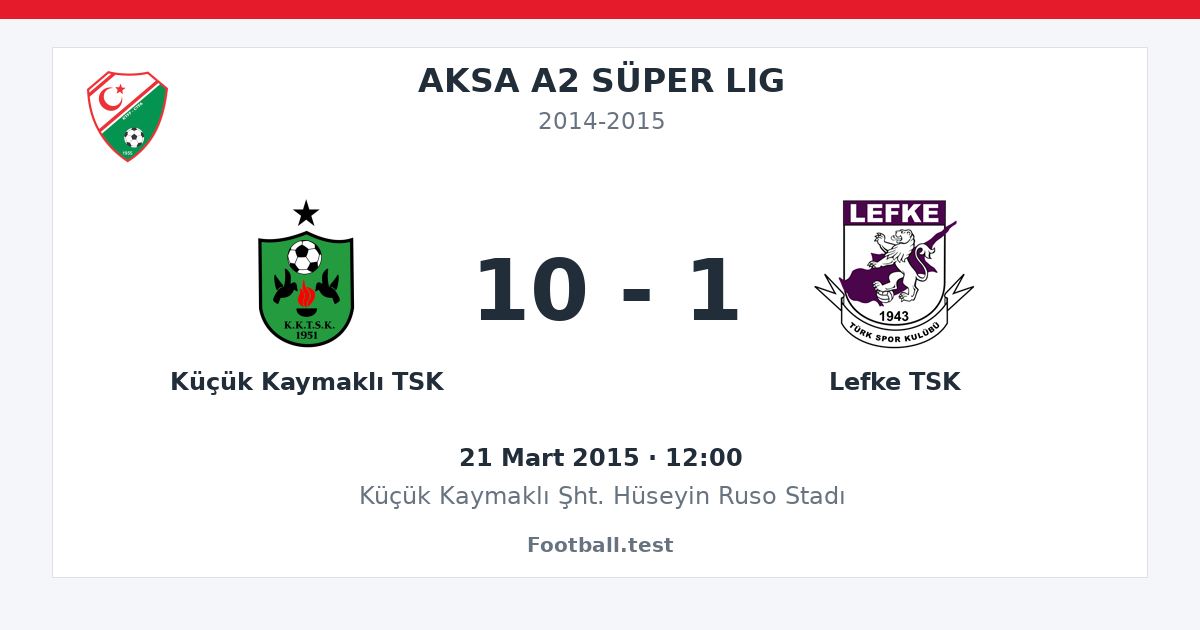 Küçük Kaymaklı TSK - Lefke TSK 10 - 1 paylaşım kartı
