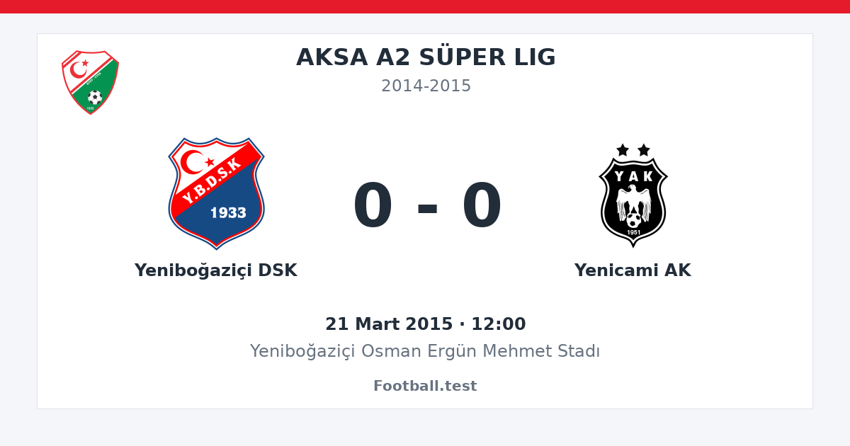 Yeniboğaziçi DSK - Yenicami AK 0 - 0 paylaşım kartı
