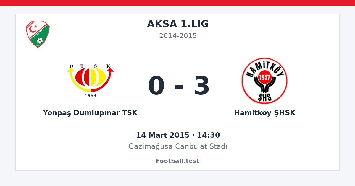 Yonpaş Dumlupınar TSK - Hamitköy ŞHSK 0 - 3 paylaşım kartı