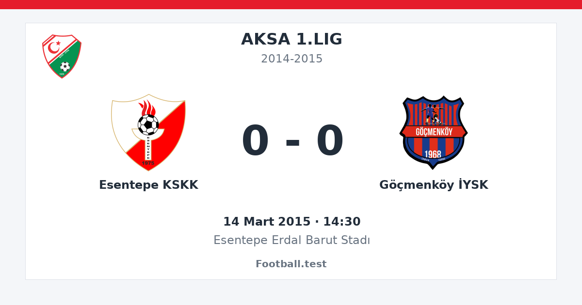 Esentepe KSKK - Göçmenköy İYSK 0 - 0 paylaşım kartı