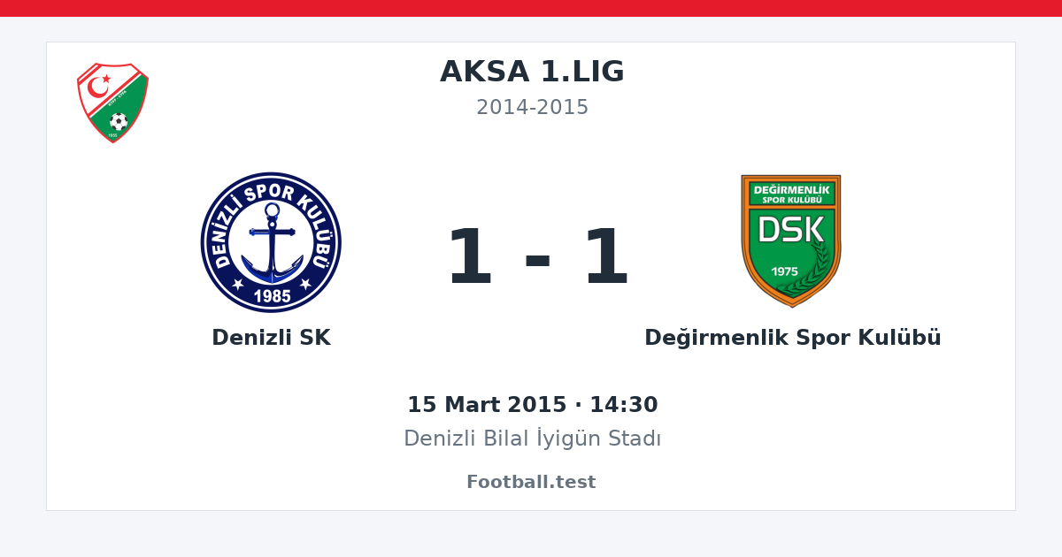 Denizli SK - Değirmenlik Spor Kulübü 1 - 1 paylaşım kartı