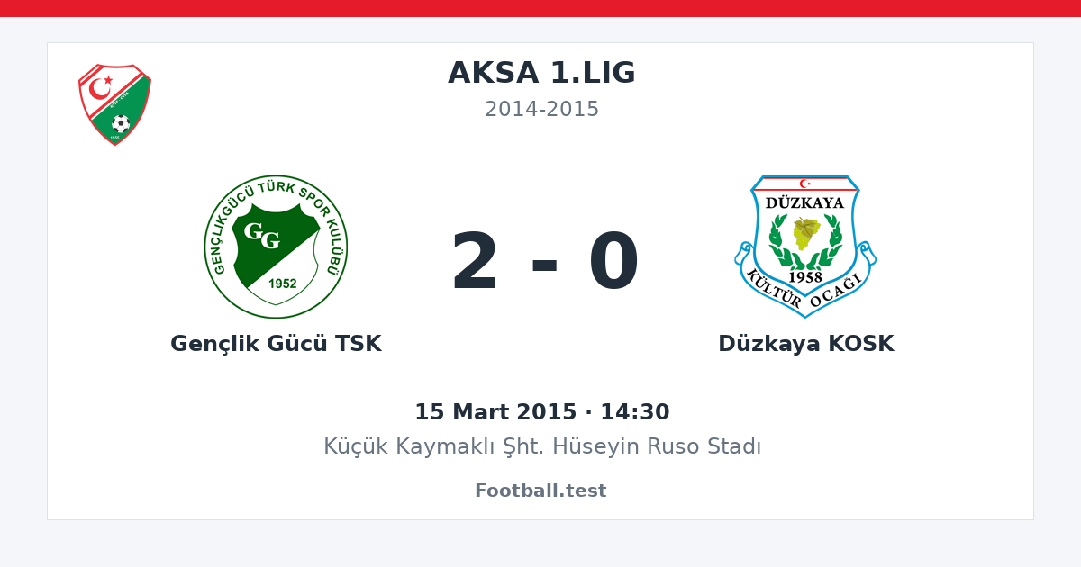 Gençlik Gücü TSK - Düzkaya KOSK 2 - 0 paylaşım kartı