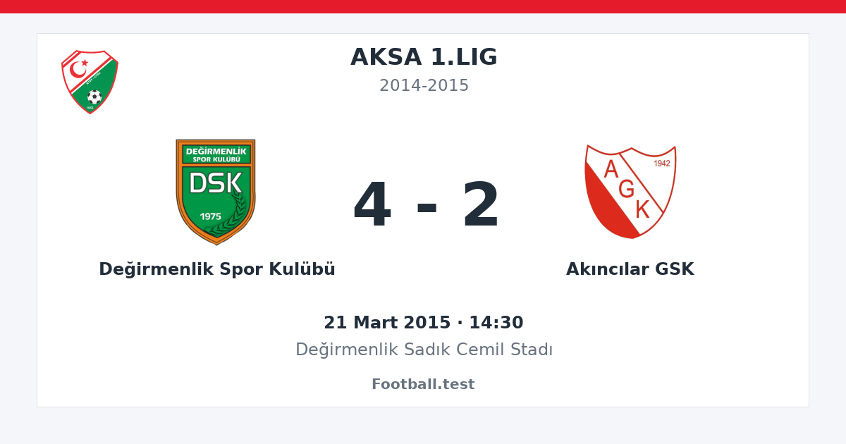 Değirmenlik Spor Kulübü - Akıncılar GSK 4 - 2 paylaşım kartı