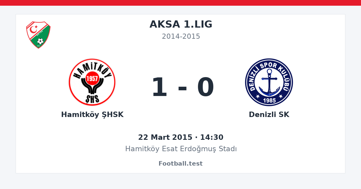 Hamitköy ŞHSK - Denizli SK 1 - 0 paylaşım kartı