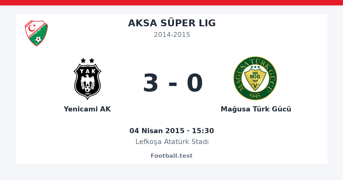 Yenicami AK - Mağusa Türk Gücü 3 - 0 paylaşım kartı