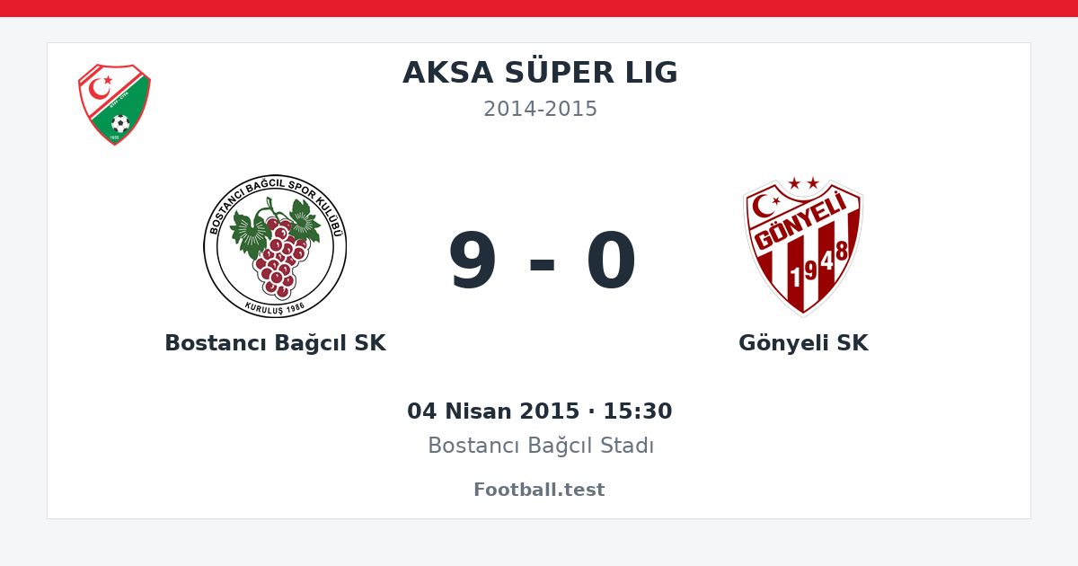 Bostancı Bağcıl SK - Gönyeli SK 9 - 0 paylaşım kartı
