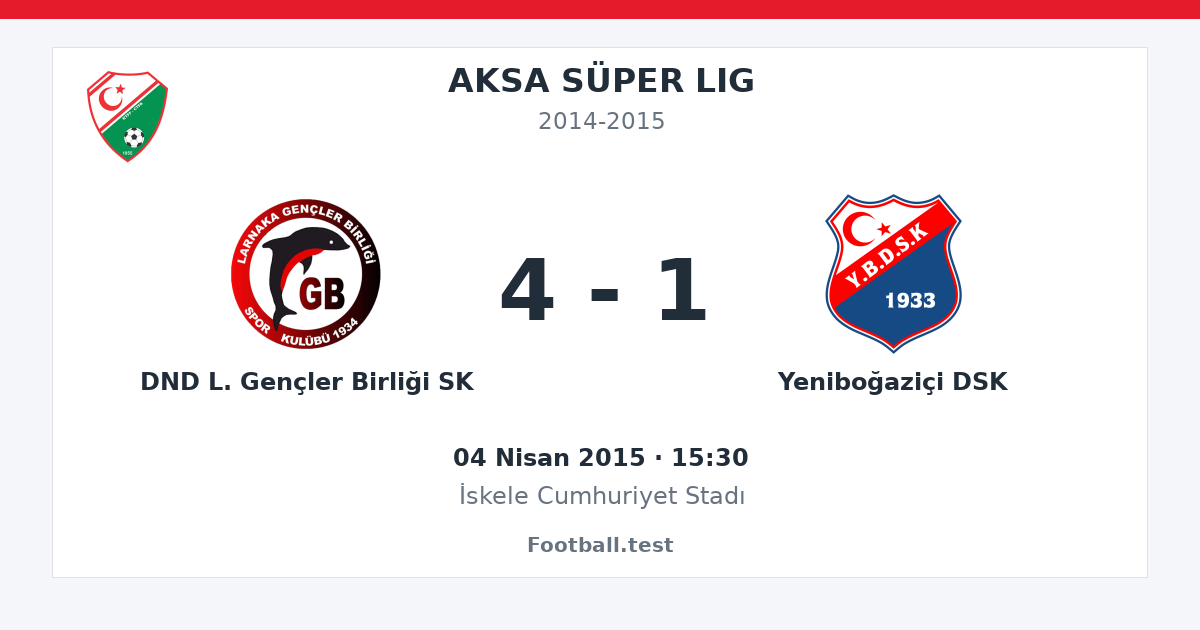 DND L. Gençler Birliği SK - Yeniboğaziçi DSK 4 - 1 paylaşım kartı