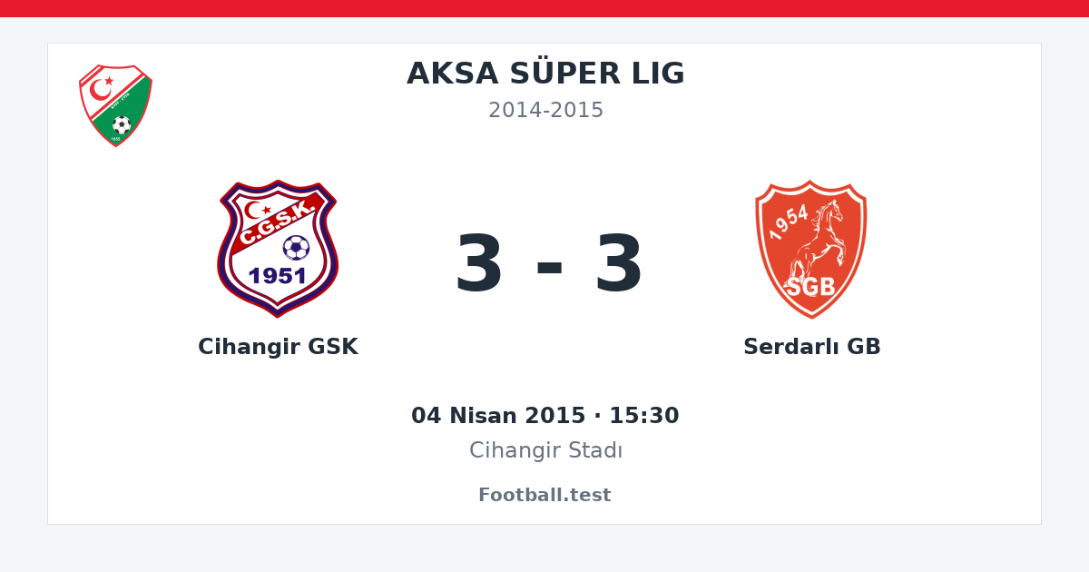 Cihangir GSK - Serdarlı GB 3 - 3 paylaşım kartı