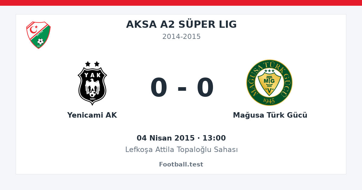 Yenicami AK - Mağusa Türk Gücü 0 - 0 paylaşım kartı