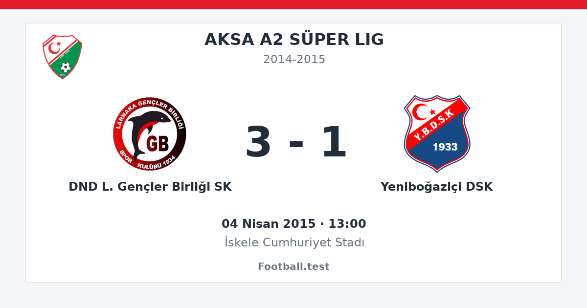 DND L. Gençler Birliği SK - Yeniboğaziçi DSK 3 - 1 paylaşım kartı
