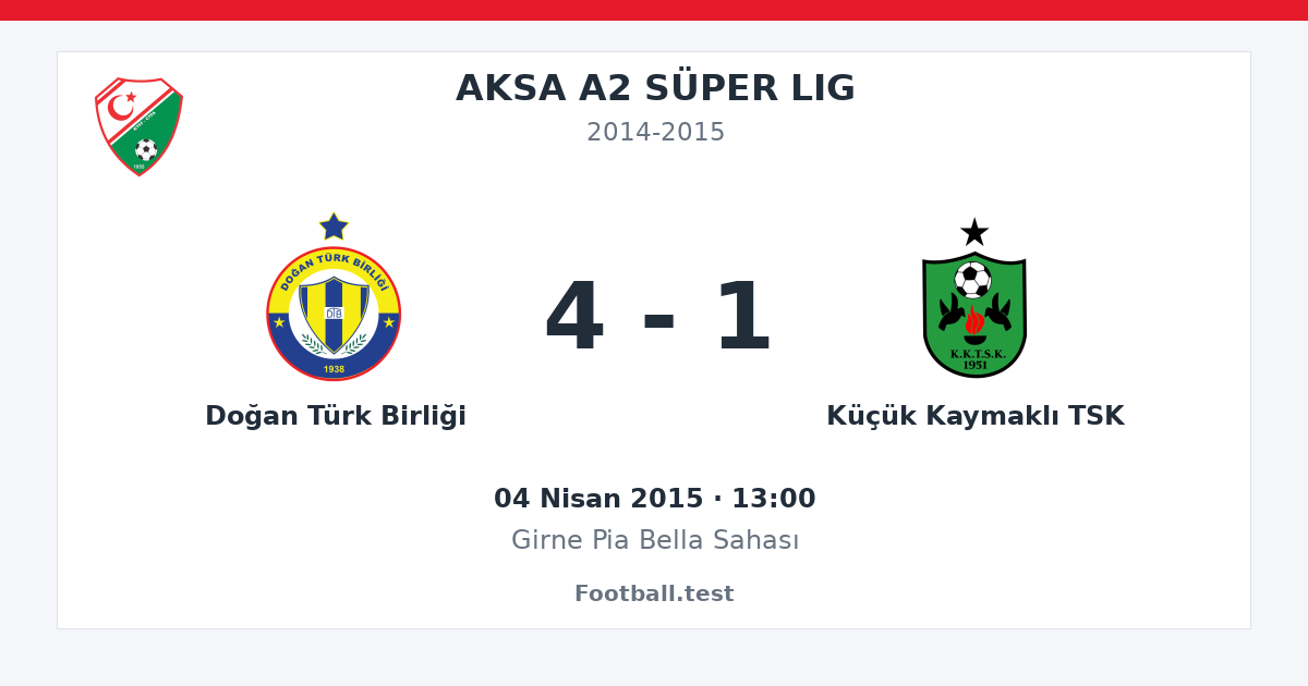 Doğan Türk Birliği - Küçük Kaymaklı TSK 4 - 1 paylaşım kartı