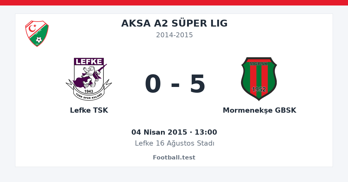 Lefke TSK - Mormenekşe GBSK 0 - 5 paylaşım kartı