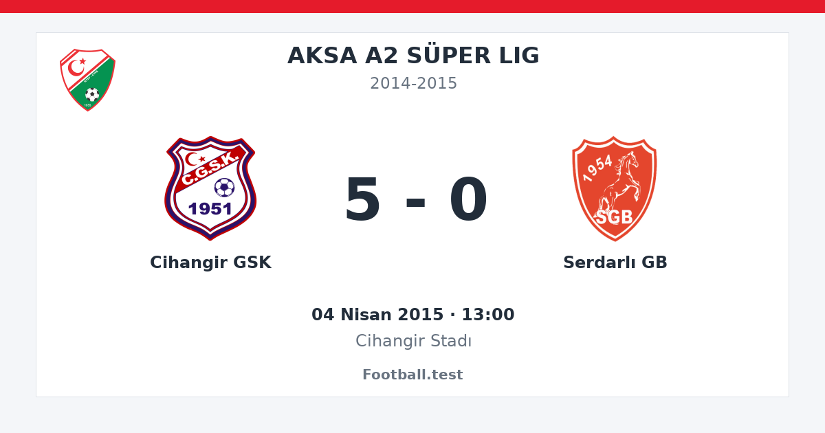 Cihangir GSK - Serdarlı GB 5 - 0 paylaşım kartı