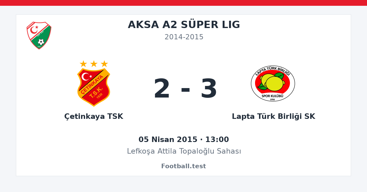 Çetinkaya TSK - Lapta Türk Birliği SK 2 - 3 paylaşım kartı