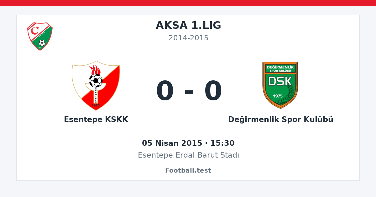 Esentepe KSKK - Değirmenlik Spor Kulübü 0 - 0 paylaşım kartı