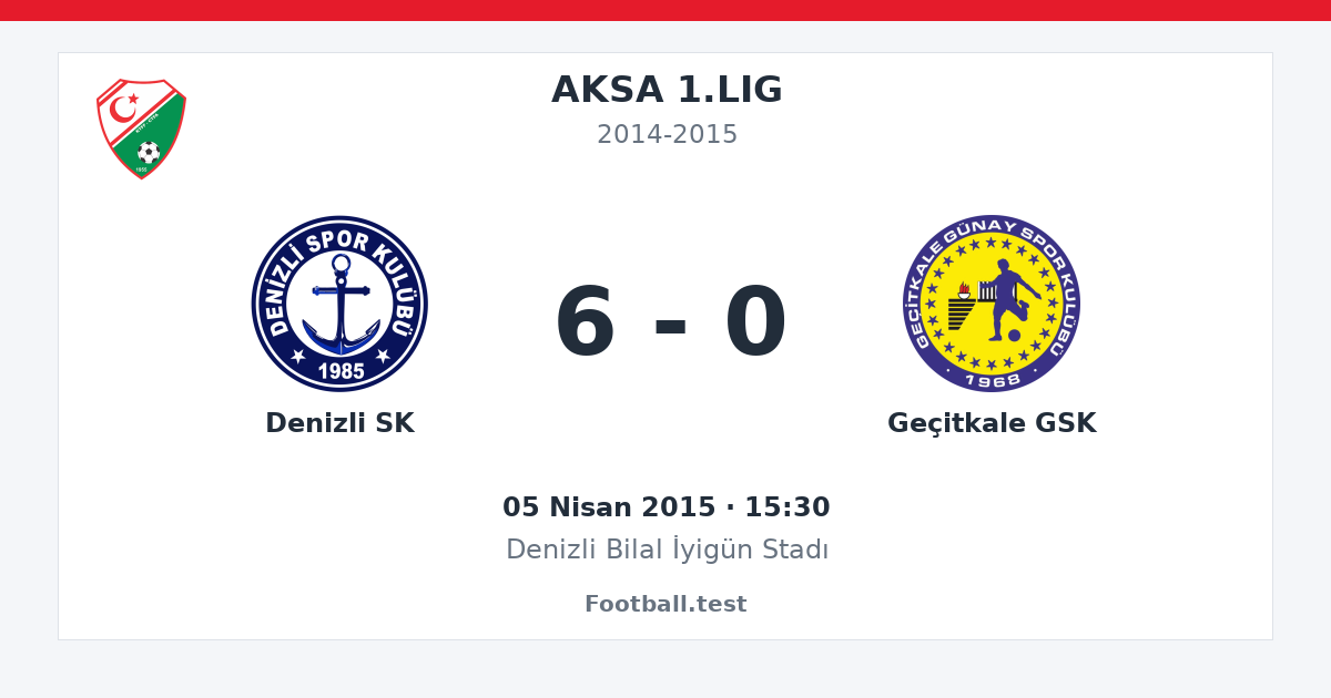 Denizli SK - Geçitkale GSK 6 - 0 paylaşım kartı