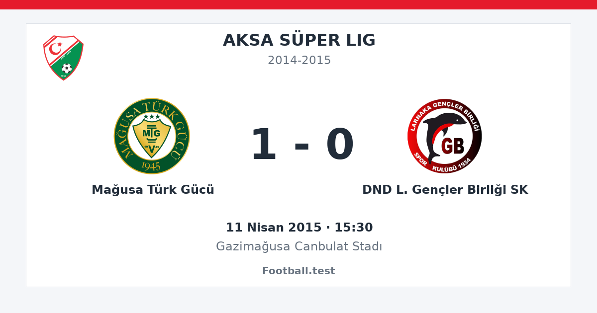 Mağusa Türk Gücü - DND L. Gençler Birliği SK 1 - 0 paylaşım kartı