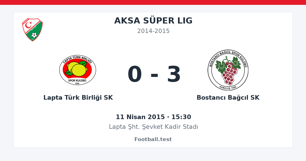 Lapta Türk Birliği SK - Bostancı Bağcıl SK 0 - 3 paylaşım kartı