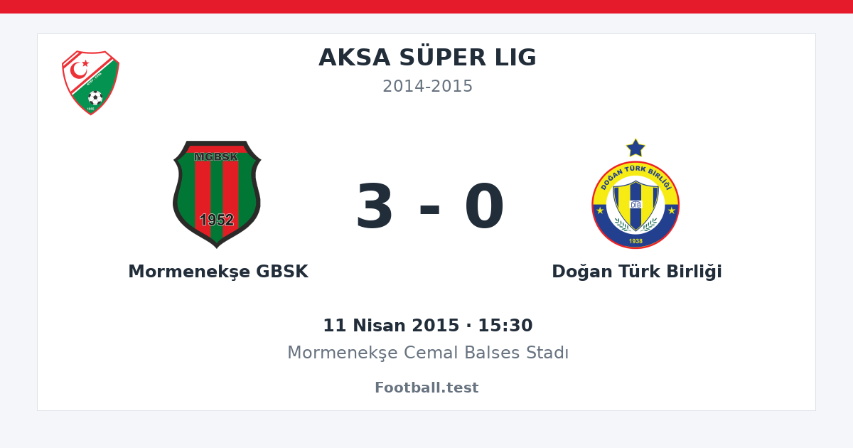 Mormenekşe GBSK - Doğan Türk Birliği 3 - 0 paylaşım kartı