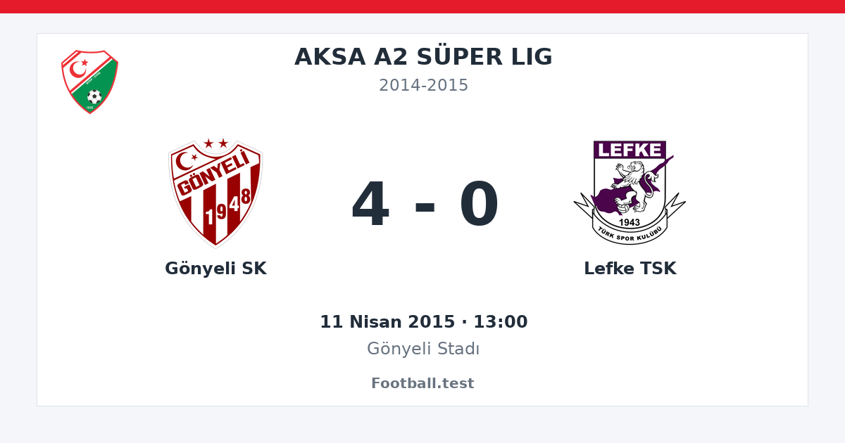 Gönyeli SK - Lefke TSK 4 - 0 paylaşım kartı