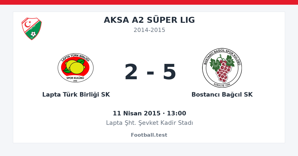 Lapta Türk Birliği SK - Bostancı Bağcıl SK 2 - 5 paylaşım kartı