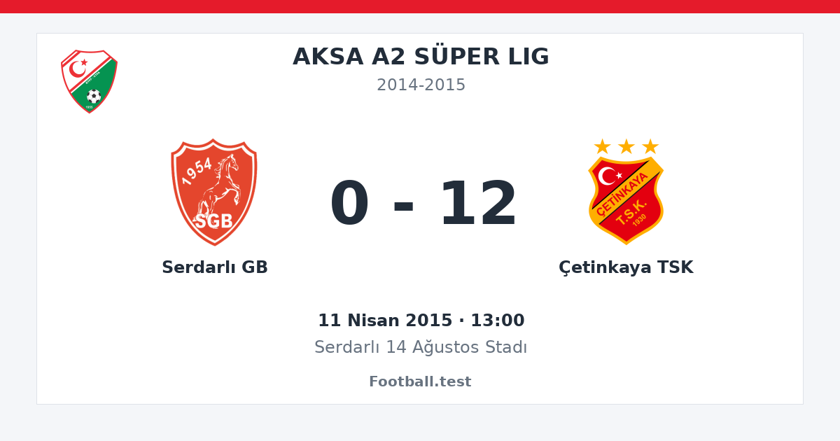 Serdarlı GB - Çetinkaya TSK 0 - 12 paylaşım kartı