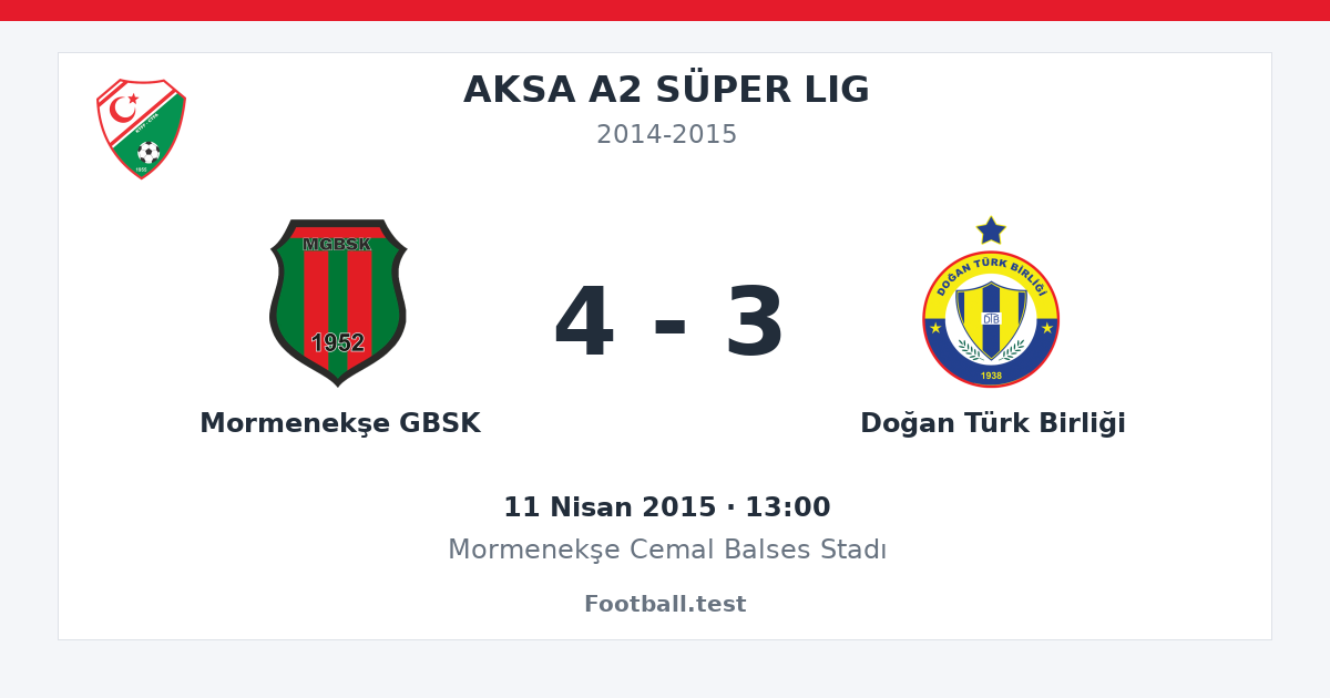 Mormenekşe GBSK - Doğan Türk Birliği 4 - 3 paylaşım kartı
