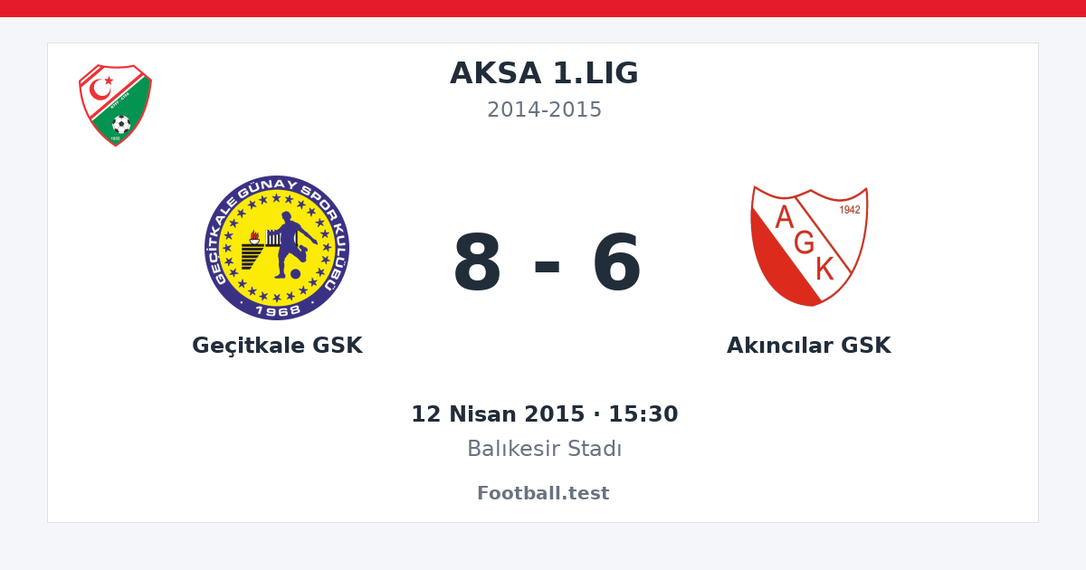 Geçitkale GSK - Akıncılar GSK 8 - 6 paylaşım kartı